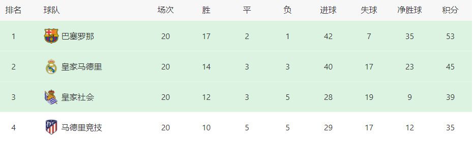 ”今年夏天，蒙蒂与活塞签下一份6年7850万美元的合同。